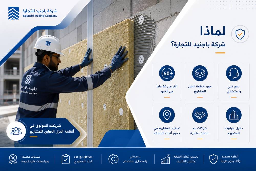 لماذا شركة باجنيد للتجارة؟ 1